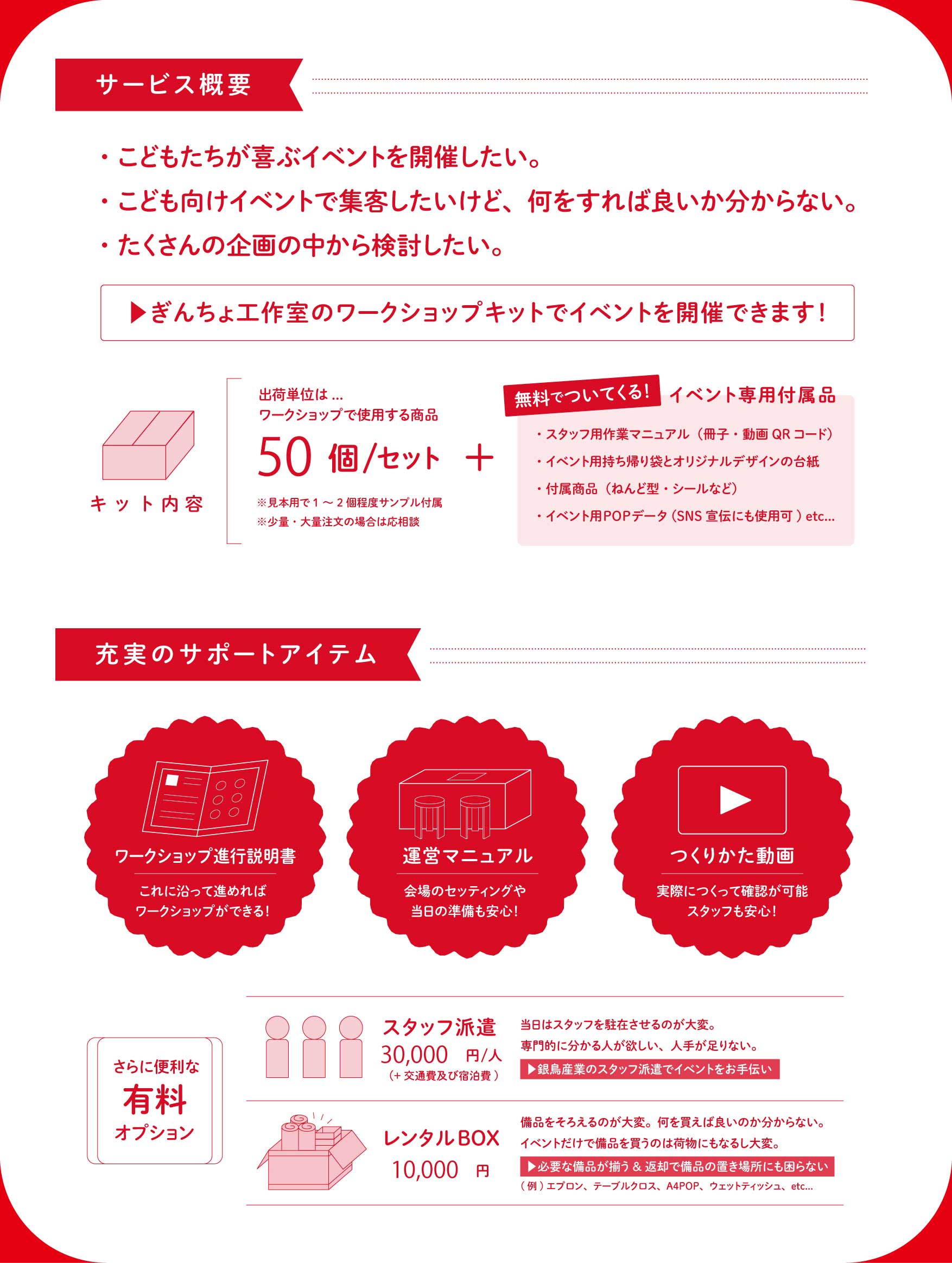 サービス概要